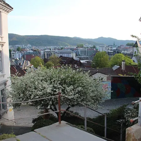 Apartmán Sentrum